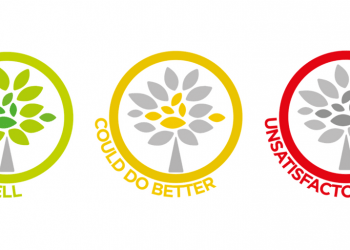 Portugal e restantes países da UE falham na proteção da natureza