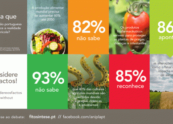 ANIPLA convida consumidores a conhecer realidade agrícola através da campanha “Considere os Factos”