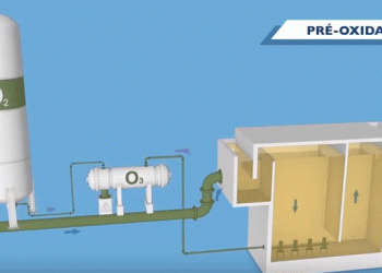 Sensibilização e Educação Ambiental EPAL vai às praias fluviais