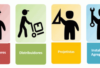 Etiqueta energética de sistemas de aquecimento inicia uma nova etapa