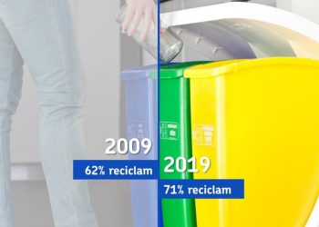Sociedade Ponto Verde adere ao #10YearsChallenge