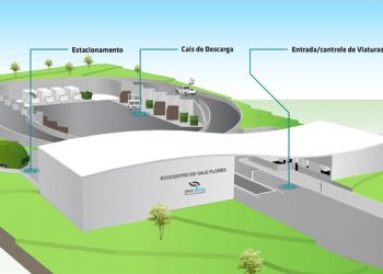 SMAS de Sintra apresenta primeiro Econcentro no concelho