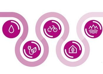 Loulé assinala semana do clima para mobilizar comunidade para a ação climática