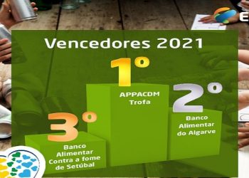 Grupo EGF premeia instituições sociais que mais reciclaram em 2021