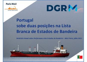 Portugal ocupa o 22.º lugar na Lista Branca de Estados de Bandeira