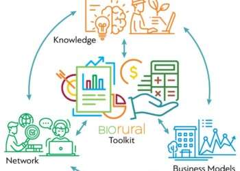 Biorural quer levar soluções biotecnológicas às áreas rurais europeias