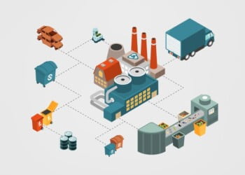 SMARTGAR: uma ferramenta diária para facilitar a gestão de resíduos