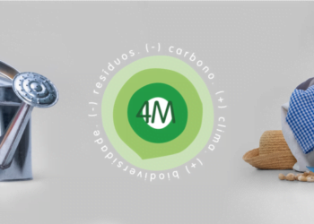 “4M é para todos!” é a nova campanha da LIPOR