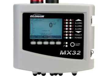 THETA: Garanta a segurança na transição para o hidrogénio