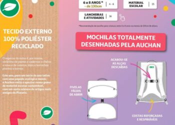 Auchan aposta em produtos amigos do Planeta e um kit económico para o início do ano escolar 