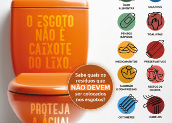 Águas do Alto Alentejo ensina quais resíduos não podem ser depositados nas sanitas e lavatórios