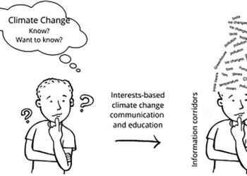 Estudo do MARE alerta que preocupações climáticas podem ter impacto negativo na saúde mental dos mais novos