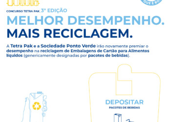 Tetra Pak e Sociedade Ponto Verde lançam 3.ª edição de concurso nacional de incentivo à reciclagem